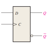 D Flip-Flop